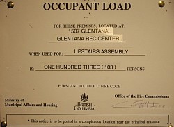 Occupancy